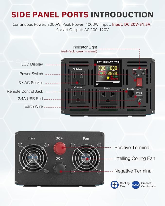 2000 Watt Inverter Pure Sine Wave DC 24V to 110V/120V AC Power Inverters - Image 5