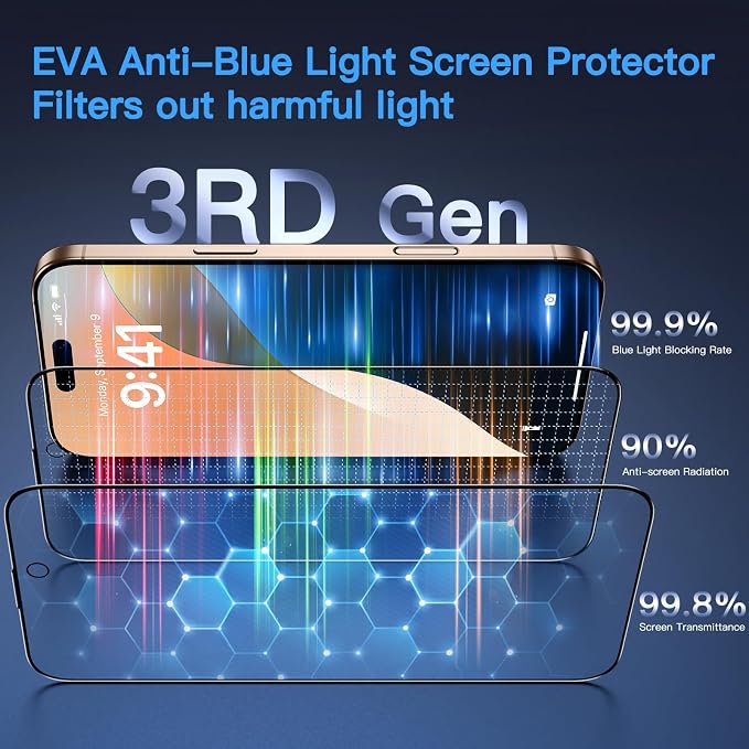 Uyiton Compatible with iPhone 16 Pro Screen Protector - Image 2