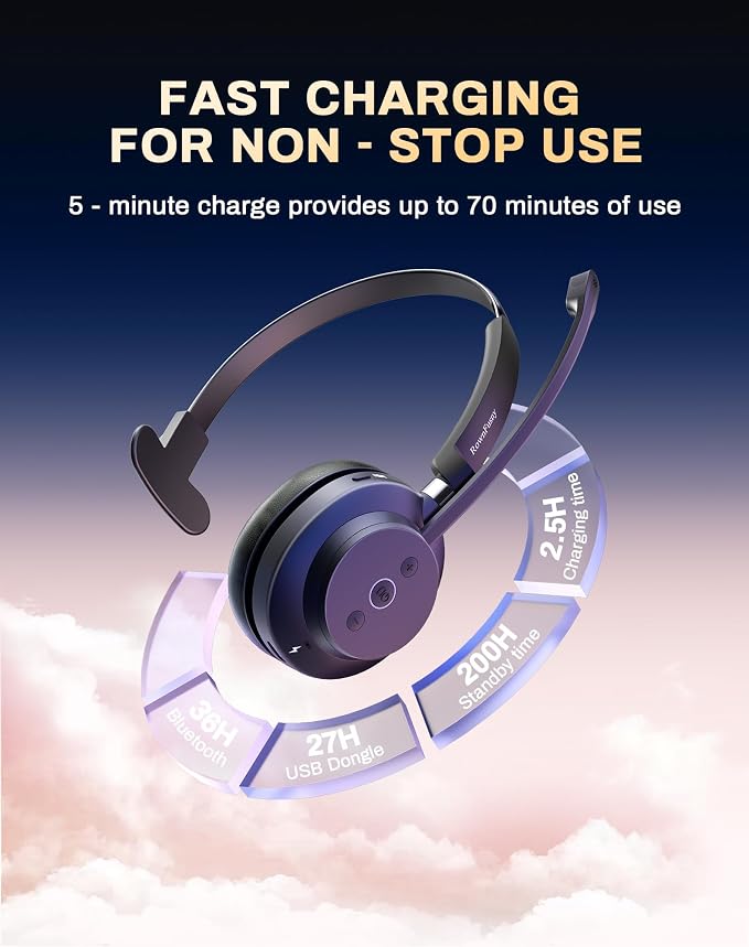 Wireless Headset with Mic for Work, Call Center, Computer Headphones with - Image 5