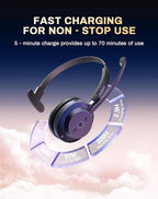 Wireless Headset with Mic for Work, Call Center, Computer Headphones with - Image 5