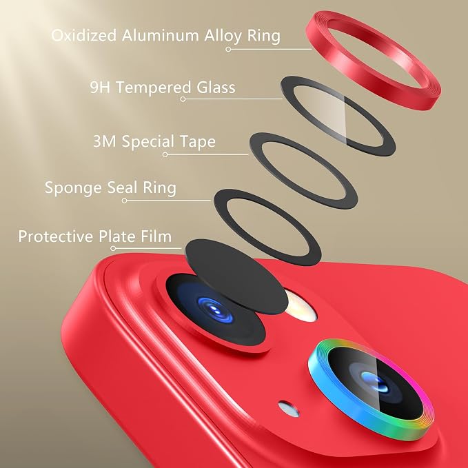 AGVEE 3+3 6 Pack for iPhone 14 6.1" / 14 Plus 6.7" Camera Lens Cover Protector - Image 7