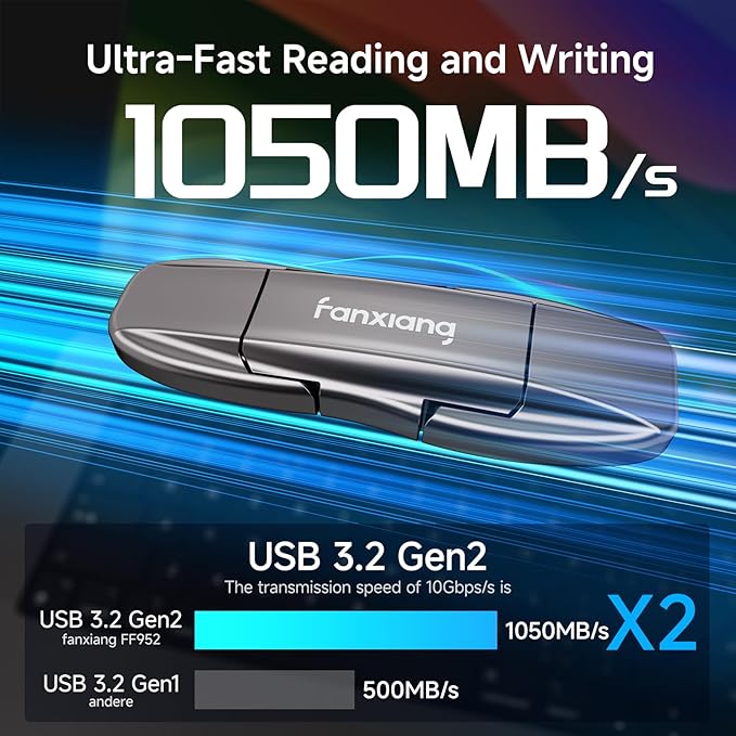 Flash Drive 1TB, USB 3.2 Gen2 Up to 1050MB/s, USB Drive, USB A + Type C - Image 2