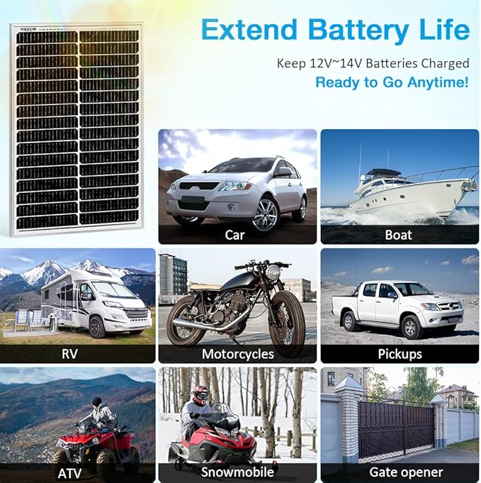 50W 12V Solar Panel, High Efficiency Monocrystalline Solar Maintainer, - Image 6