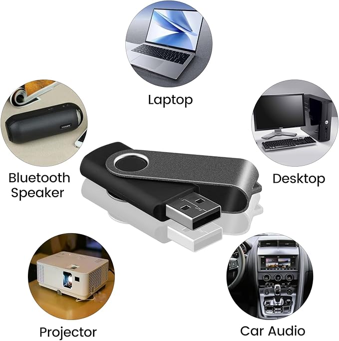 EASTBULL Flash Drive Bulk 8GB USB 100 Pack - Image 7