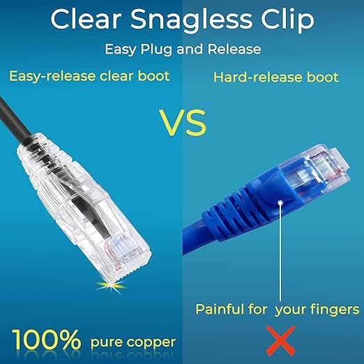 Rapink Patch Cables Cat6/ Cat6a 14ft Slim, Cat6a Ethernet Patch Cable 10G - Image 3