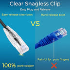 Rapink Patch Cables Cat6/ Cat6a 14ft Slim, Cat6a Ethernet Patch Cable 10G - Image 3