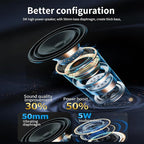 Multifunctional Wireless Charging Station - Image 5