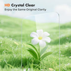 UNBREAKcable 3-Pack Screen Protector - Image 7