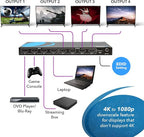 OREI 4x4 HDMI 4K Matrix Switch/Splitter, - Image 2