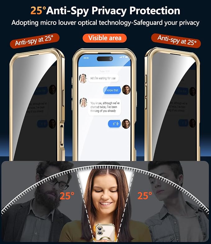 Mil-Grade Shockproof Full Body Anti-Spy Cover - Image 3