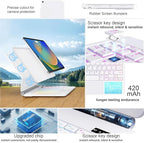 for iPad 9th Generation Case - Image 4
