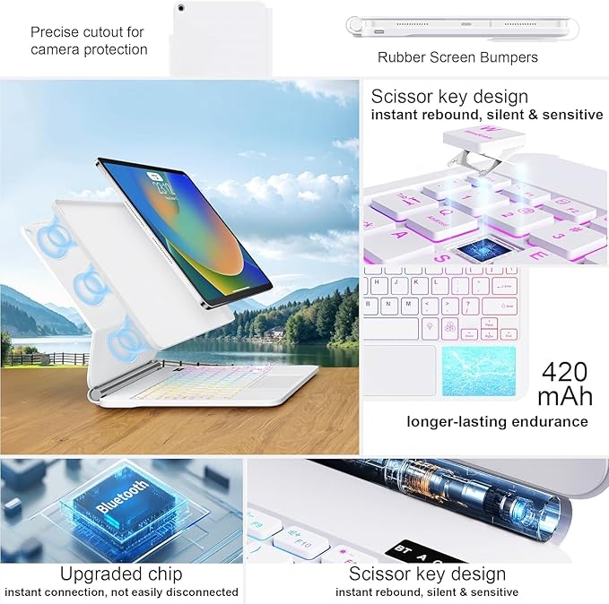 for iPad 9th Generation Case - Image 4