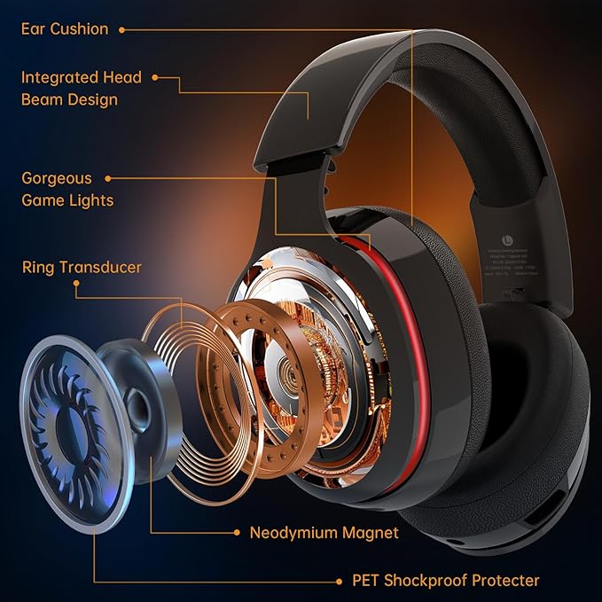 2.4GHz Wireless Gaming Headset for PS5, PS4 Fortnite & Call of Duty/FPS Gamers - Image 3