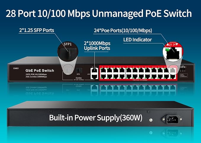 STEAMEMO 28 Port PoE Switch, 24 PoE+ Port@ 360W, 2 Gigabit Uplink, 2*1G SFP - Image 2