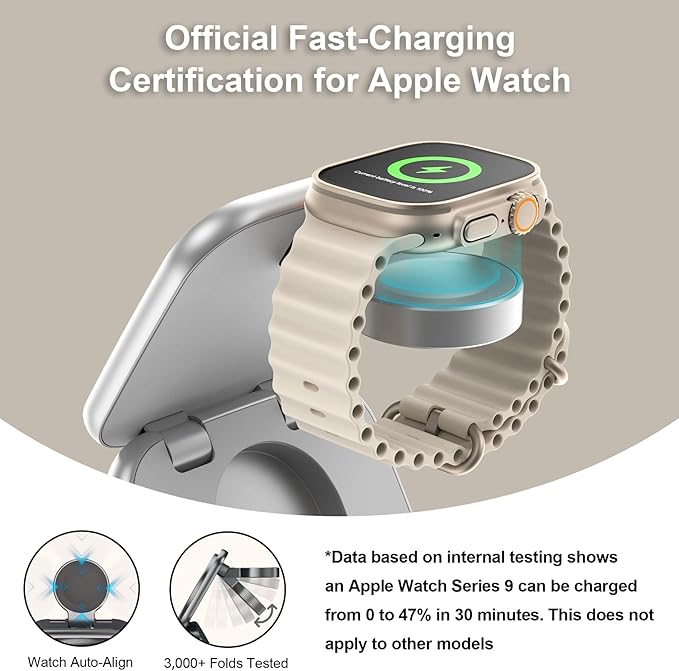 5-in-1 Wireless Charger for MagSafe, AC ISLAND Portable Travel Charging Station - Image 4