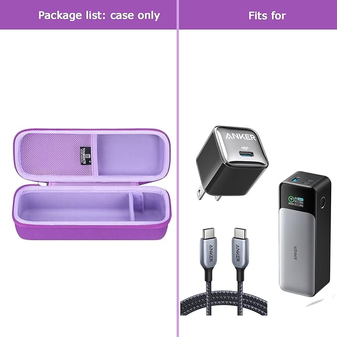 Hard Storage Case for Anker 737 Power Bank and Anker 715 Charger Combo-Tourmate - Image 5