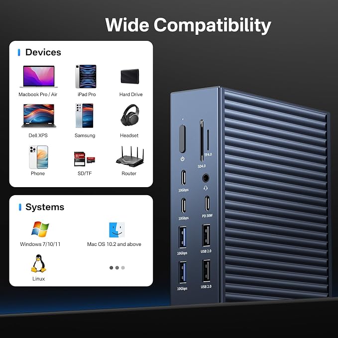 ACASIS 40Gbps Docking Station - Image 8