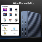 ACASIS 40Gbps Docking Station - Image 8