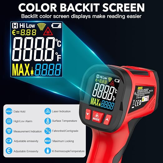 Infrared Thermometer Gun - Image 2