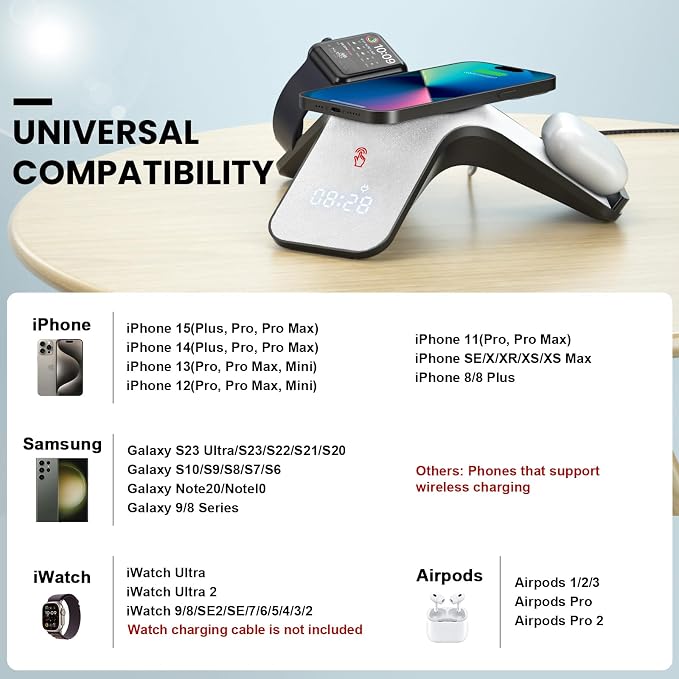 YLF Fast Wireless Charger Station 5 in 1 - Image 2