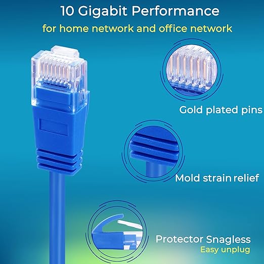 Rapink Cat6a 5ft Ethernet Cables - Image 3
