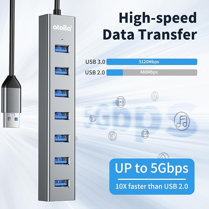 atolla Aluminum 7-Port USB 3.0 Hub - Image 4