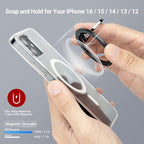 PROfezzion Thin Metal Ring Holder - Image 2
