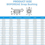 50 Pcs Cable Grommet, Snap Bushing 1/2" Mounting Diameter, Flexible - Image 8