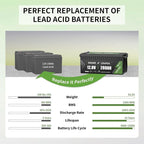 OKMO 12V 280Ah LiFePO4 Lithium Battery Built-in 150A BMS Low-Temp Protection - Image 5
