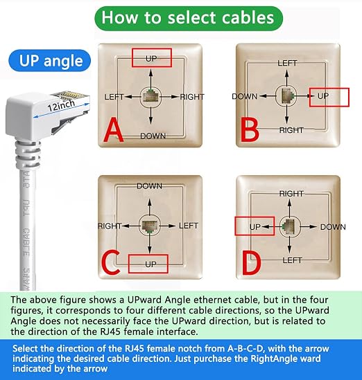 Right Angle Ethernet Extension Cable UPangle 1.5ft-White, 90 Degree CAT6 - Image 3