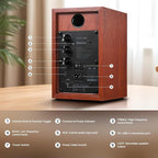 SW203 4.0 Computer Speakers - 60W 4-Way DSP Control 3D Immersive Sound - 3" - Image 6