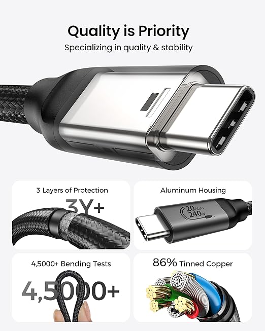 Silkland USB C 3.2 Gen 2x2 Cable, 20Gbps USB C High Speed Data Transfer - Image 6