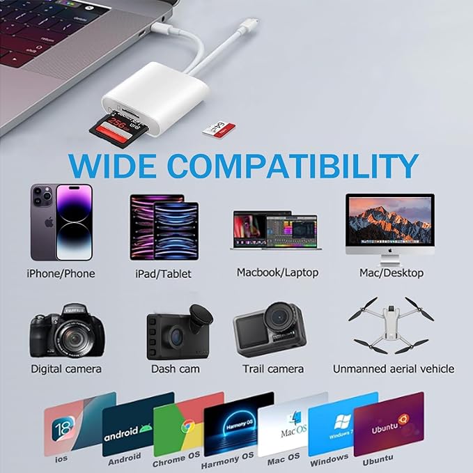 SD Card Reader for iPhone, USB C & Lightning Dual Connector Digital Camera - Image 4
