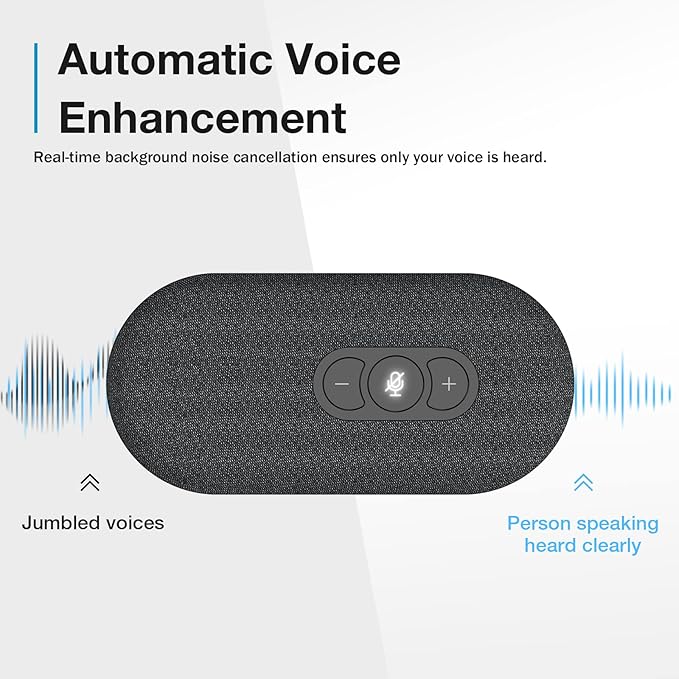 USB Speakerphone, Conference Computer Speakers - Image 3