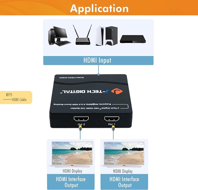 J-Tech Digital HDMI Splitter 1 in 2 Out 4K 60Hz Multi-Resolution Output HDMI - Image 6