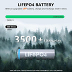 ALLWEI LiFePO4 Solar Generator 2400W - Image 7