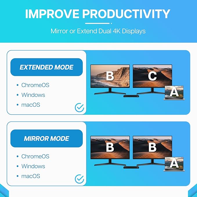 VisionTek VT4500 12in1 Docking Station Dual Monitor 4K – x2 HDMI, x2 DisplayPort - Image 3