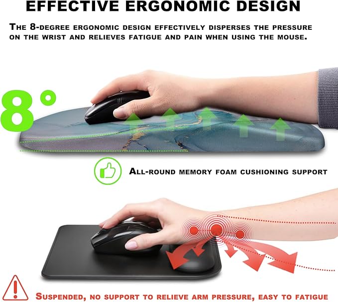 Mouse Pad Wrist Support, Ergonomic Mouse Pad - Image 5