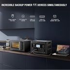 2400W Solar Generator with 2 * 200W Flexible Panel, GRECELL 1843Wh Portable - Image 7