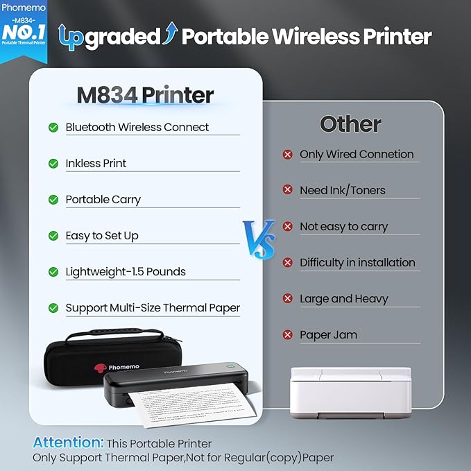 Phomemo Portable Printers Wireless - Image 2