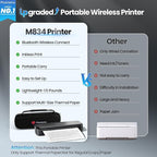 Phomemo Portable Printers Wireless - Image 2