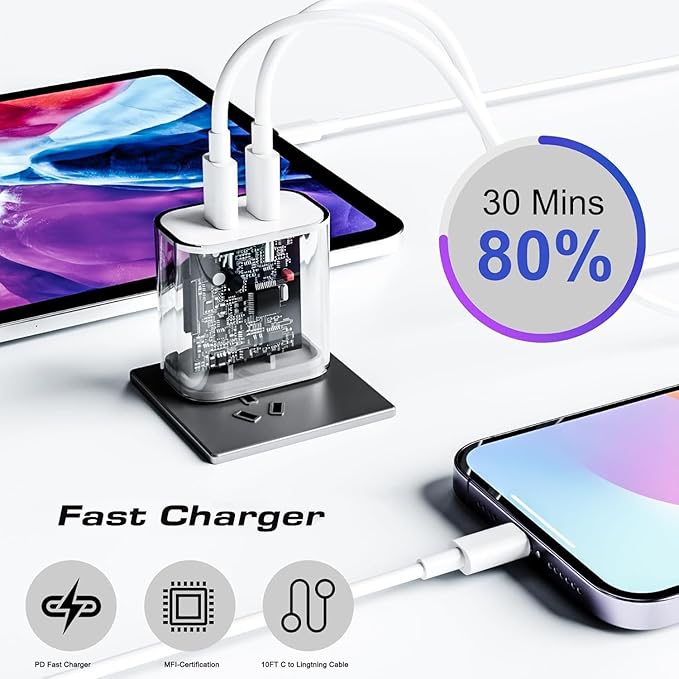 for iPhone Fast Charger, Dual Port USB C iPhone Charger Fast Charging Block - Image 2