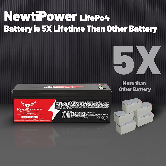 12V 600Ah Lithium LiFePO4 Battery - Image 4
