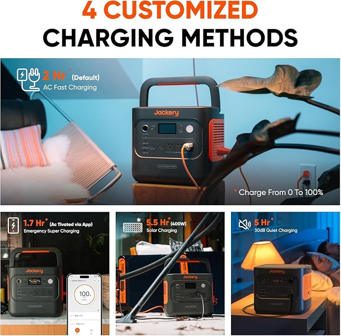 Jackery Explorer 2000 v2 Portable Power Station - Image 6