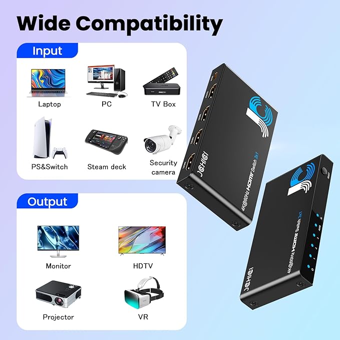 HDMI Switch 3 in 1 Out, 4K@60Hz Switcher, Auto-Switching HDMI 2.0 Switcher - Image 7