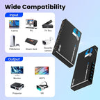 HDMI Switch 3 in 1 Out, 4K@60Hz Switcher, Auto-Switching HDMI 2.0 Switcher - Image 7