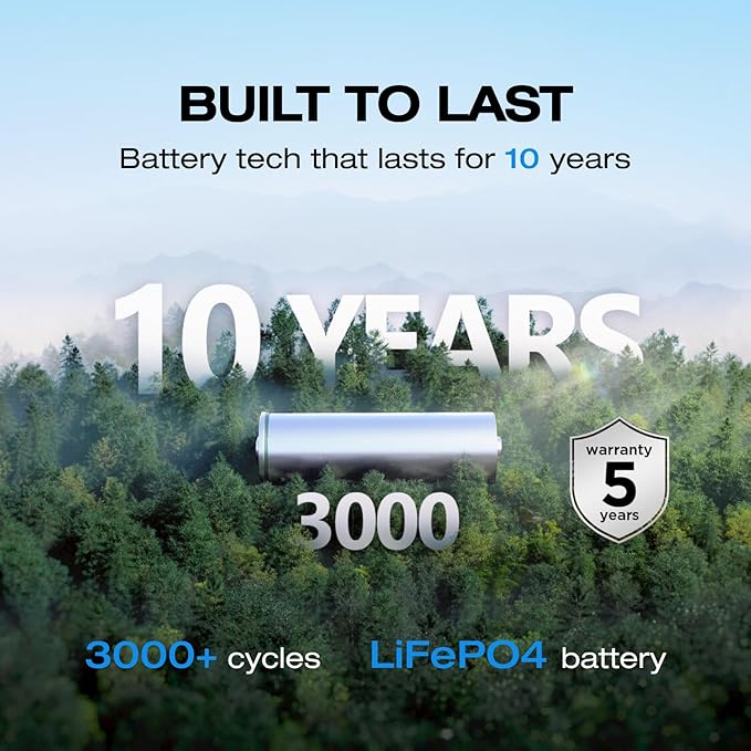 EF ECOFLOW Portable Power Station RIVER 2, 256Wh LiFePO4 Battery/ 1 Hour Fast - Image 4