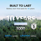 EF ECOFLOW Portable Power Station RIVER 2, 256Wh LiFePO4 Battery/ 1 Hour Fast - Image 4