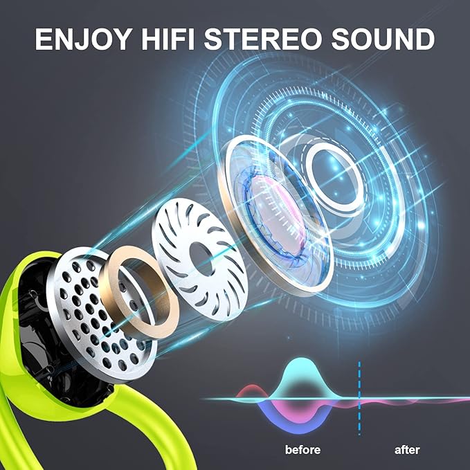 Wireless Earbud, 48H Running Wireless Earphones - Image 3
