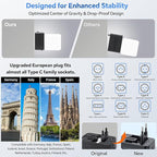 Universal Travel Adapter Worldwide, GaN Fast Charging - Image 6